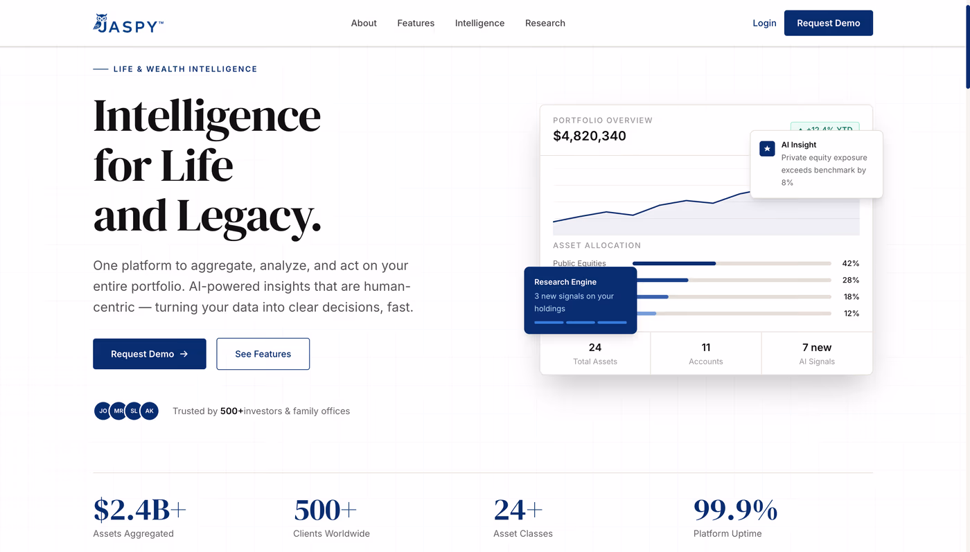 Jaspy — WealthTech SaaS Web Design by Evoke Studio